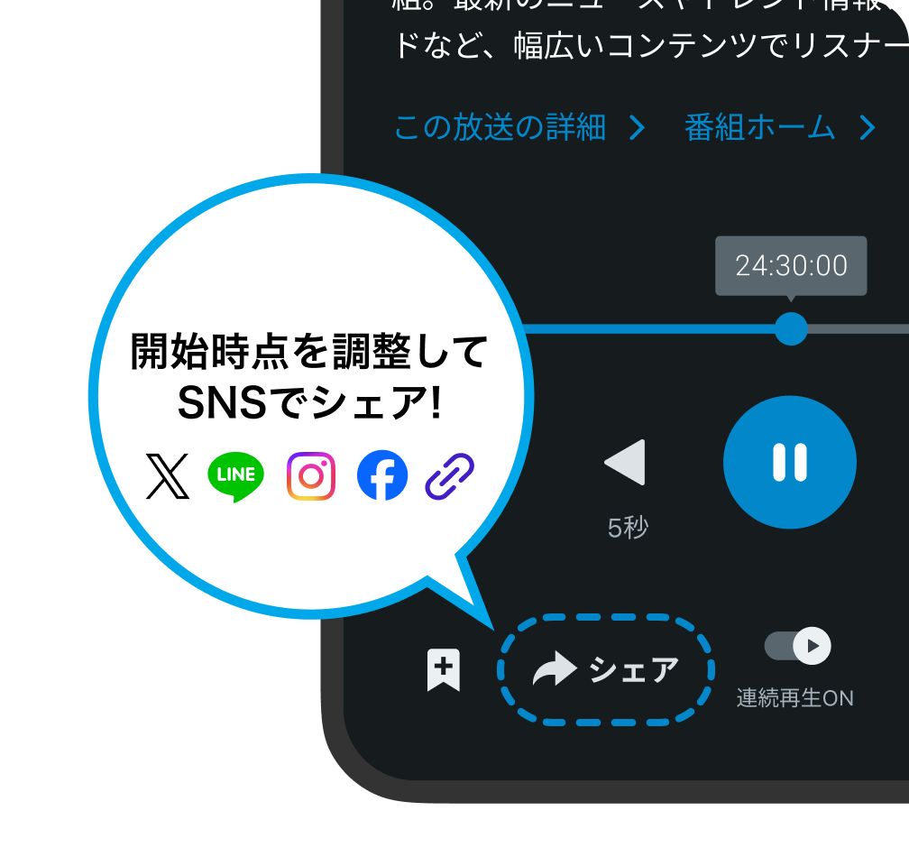 シェアラジオ機能のイメージ