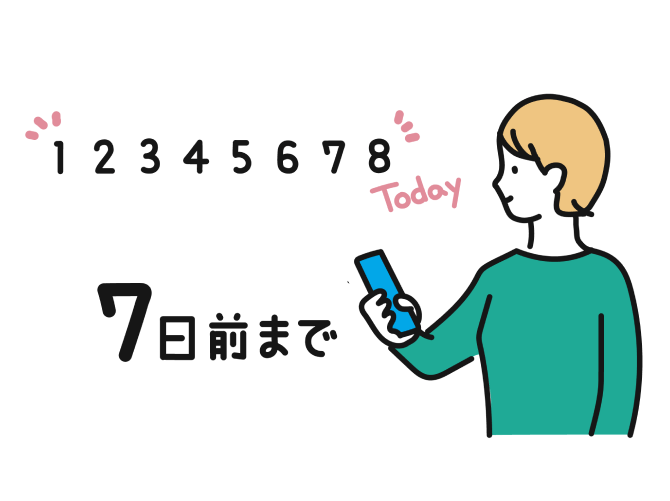タイムフリーの聴取期限についてのイメージ